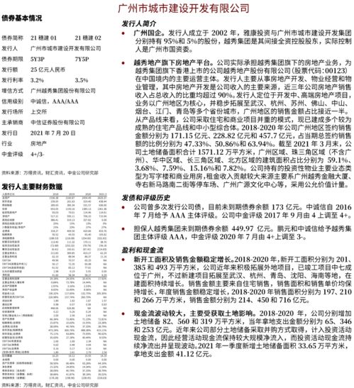 中國(guó)公司債及企業(yè)債信用分析周報(bào)