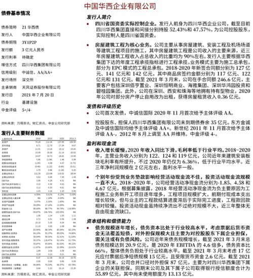 中國(guó)公司債及企業(yè)債信用分析周報(bào)