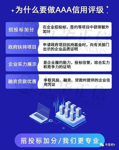 金辰建業(yè)集團 企業(yè)為什么要做企業(yè)信用評級AAA認證