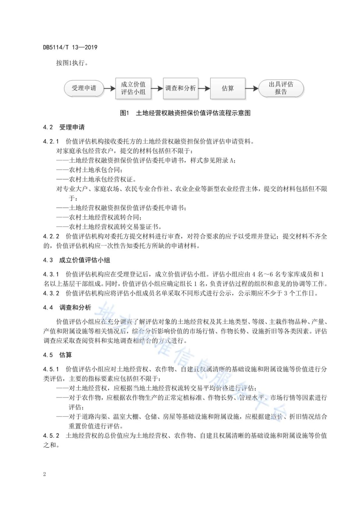 DB5114∕T 13-2019 農(nóng)村產(chǎn)權(quán)流轉(zhuǎn)交易 土地經(jīng)營(yíng)權(quán)融資擔(dān)保價(jià)值評(píng)估規(guī)范