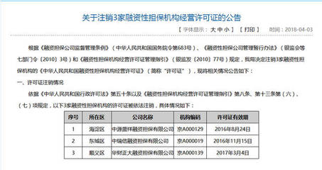 中源盛祥擔(dān)保公司被注銷,八家網(wǎng)貸公司或受牽連