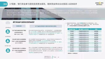 格上財富